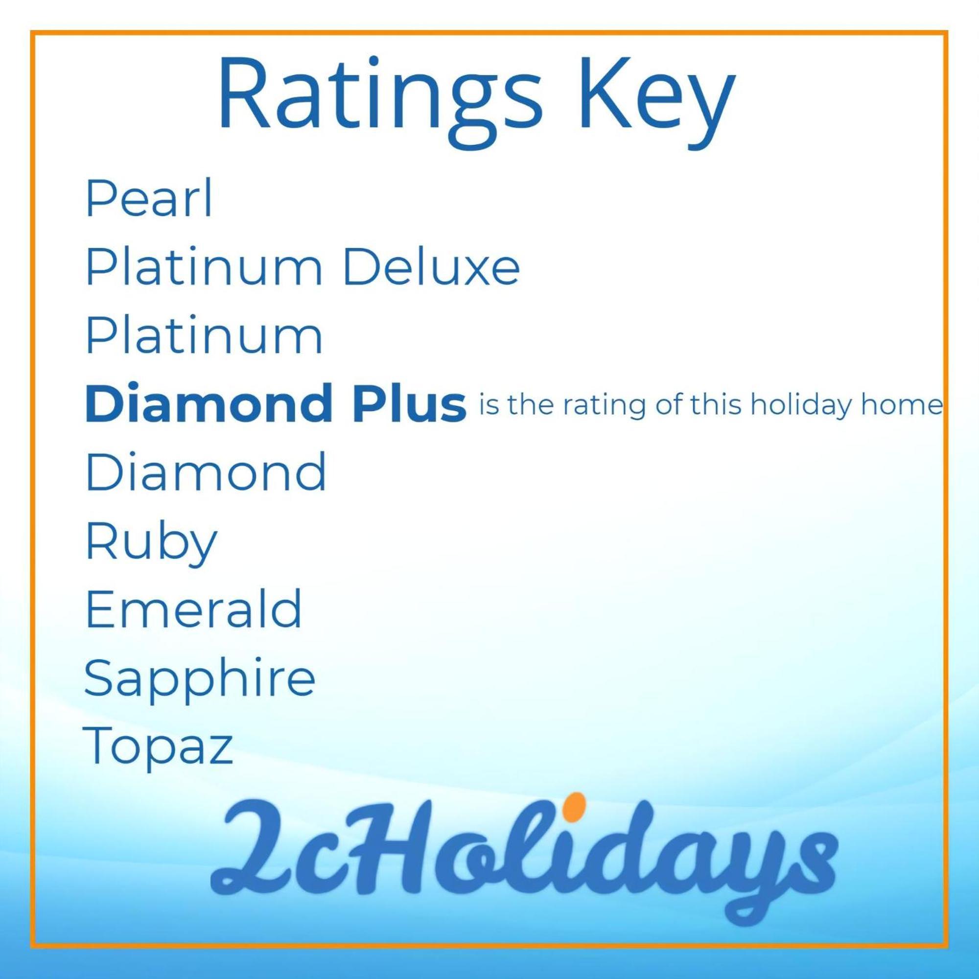 סקגנס Stunning Caravan With Full Lake View At Southview Holiday Park Ref 33004Ml מראה חיצוני תמונה